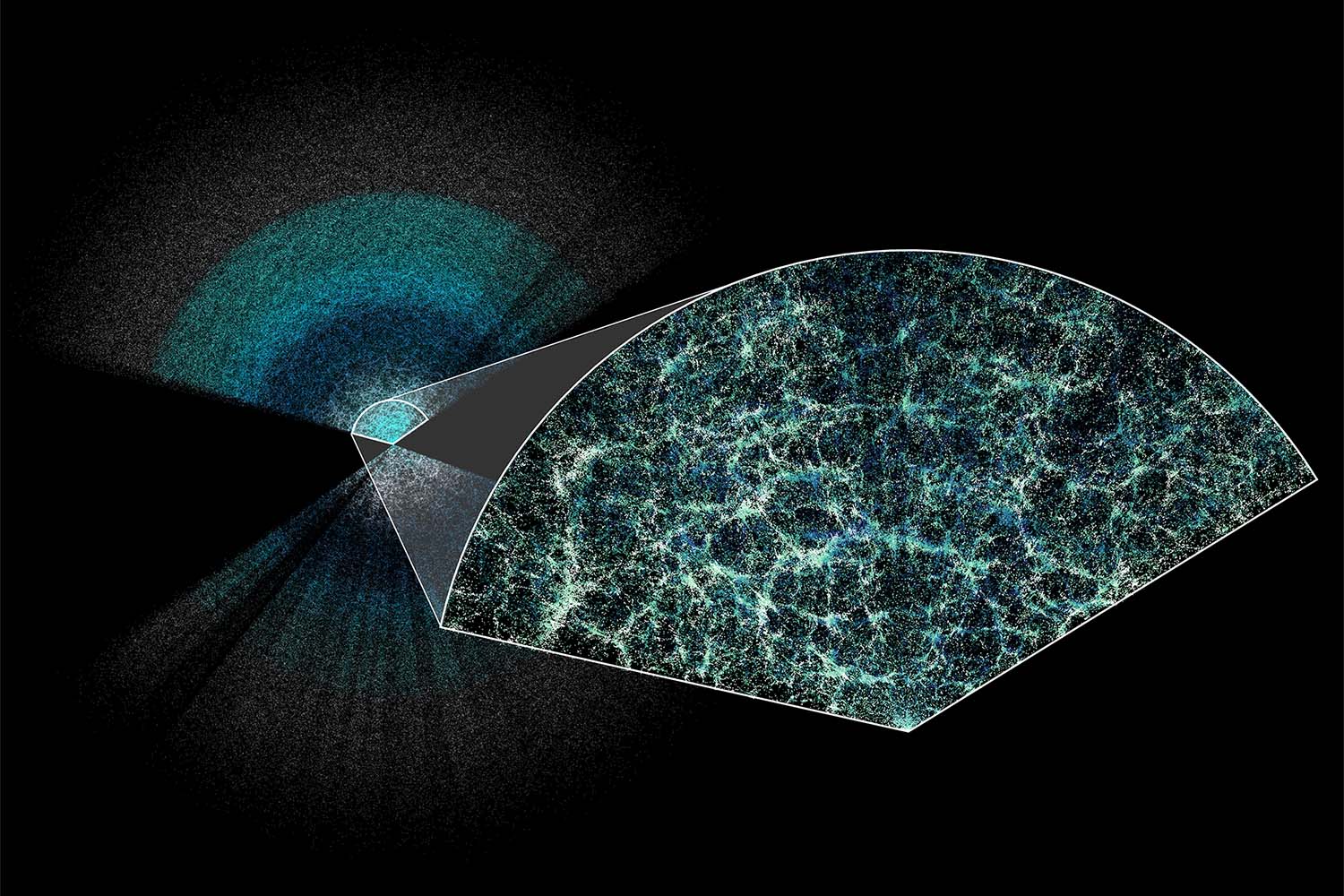New Findings Reveal Clearer Picture of Expanding Universe