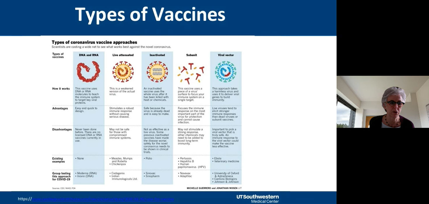 vaccine presentation slideshare